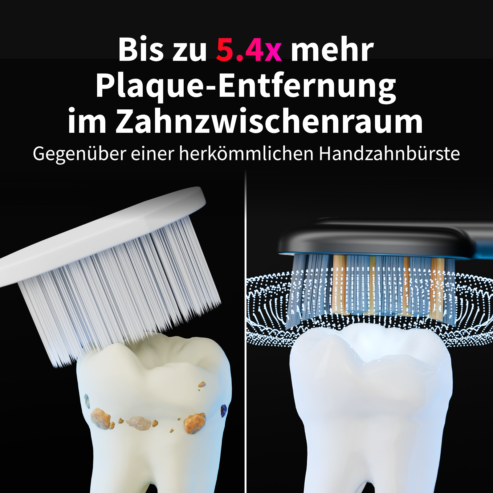 Schallzahnbürste & Munddusche
